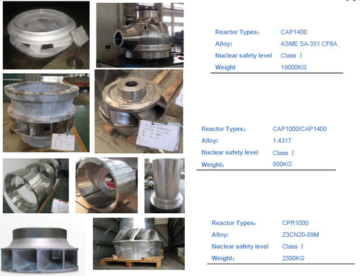 Alloy Steel Forgings / Forged Steel Products / Precision Forgings Custom